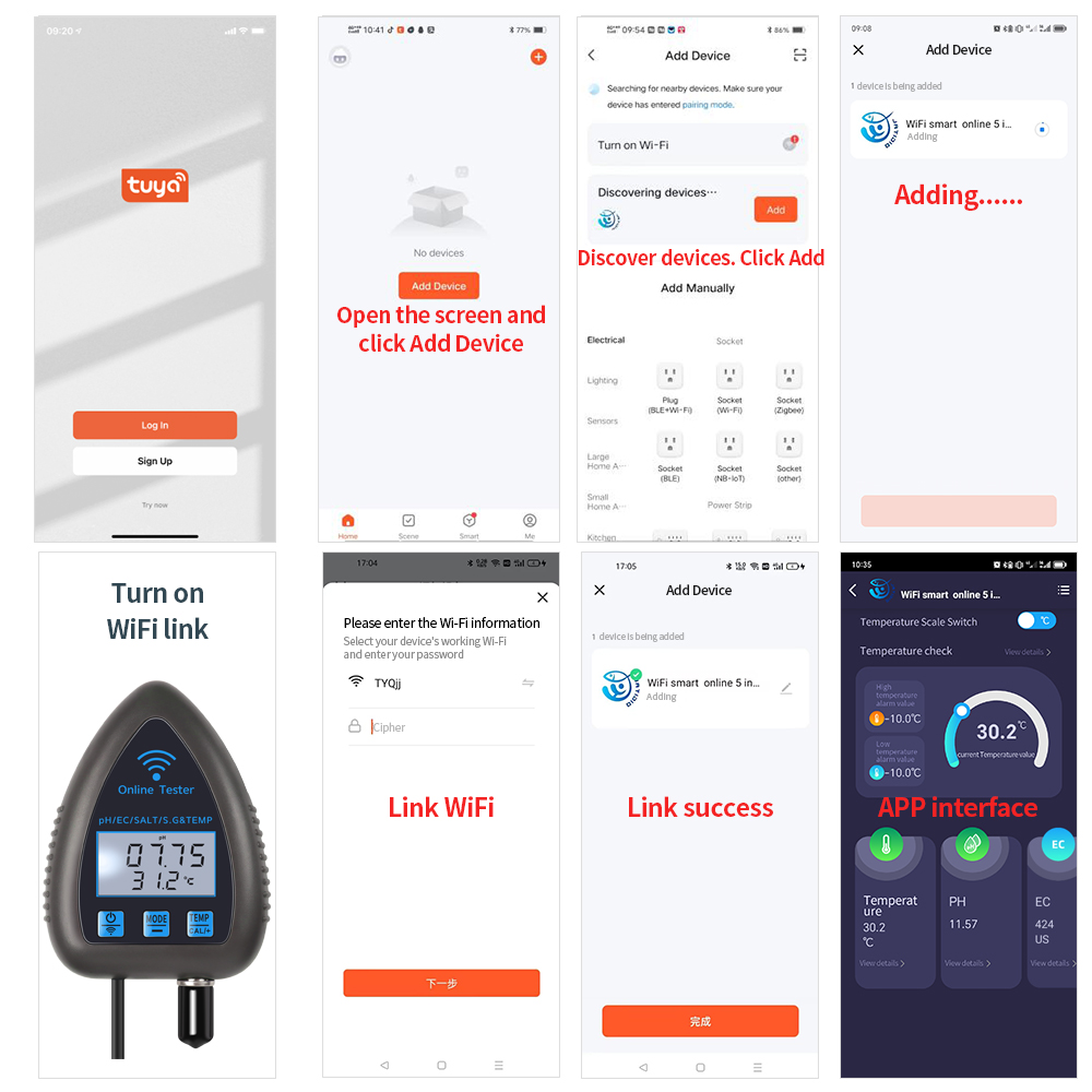 Tuya WiFi 5 in 1 Water Quality - Ph Meter Digital Water Tester 评论和价格