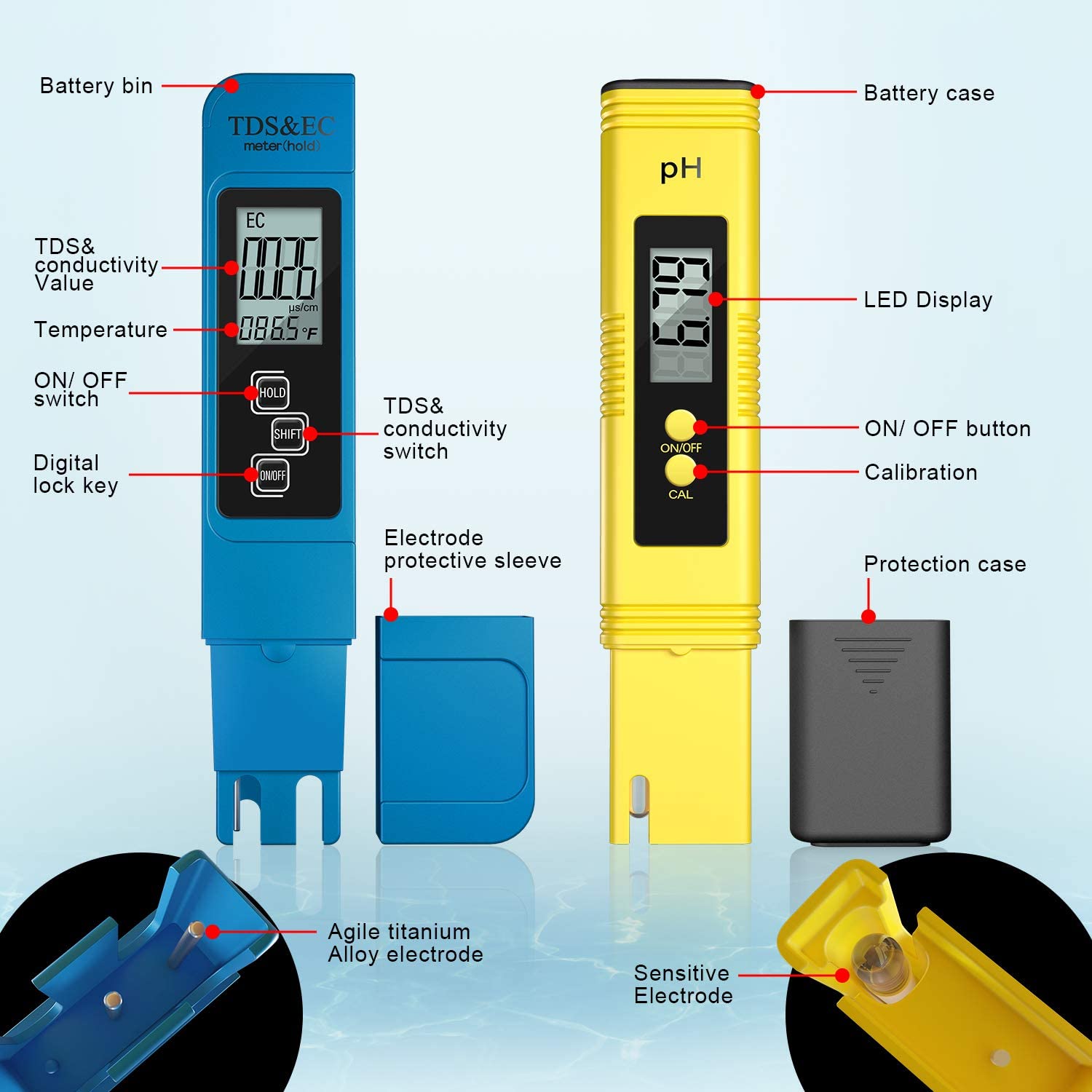 Digital PH /TDS/ EC Meter Test - Ph Meter Digital Water Tester 评论和价格