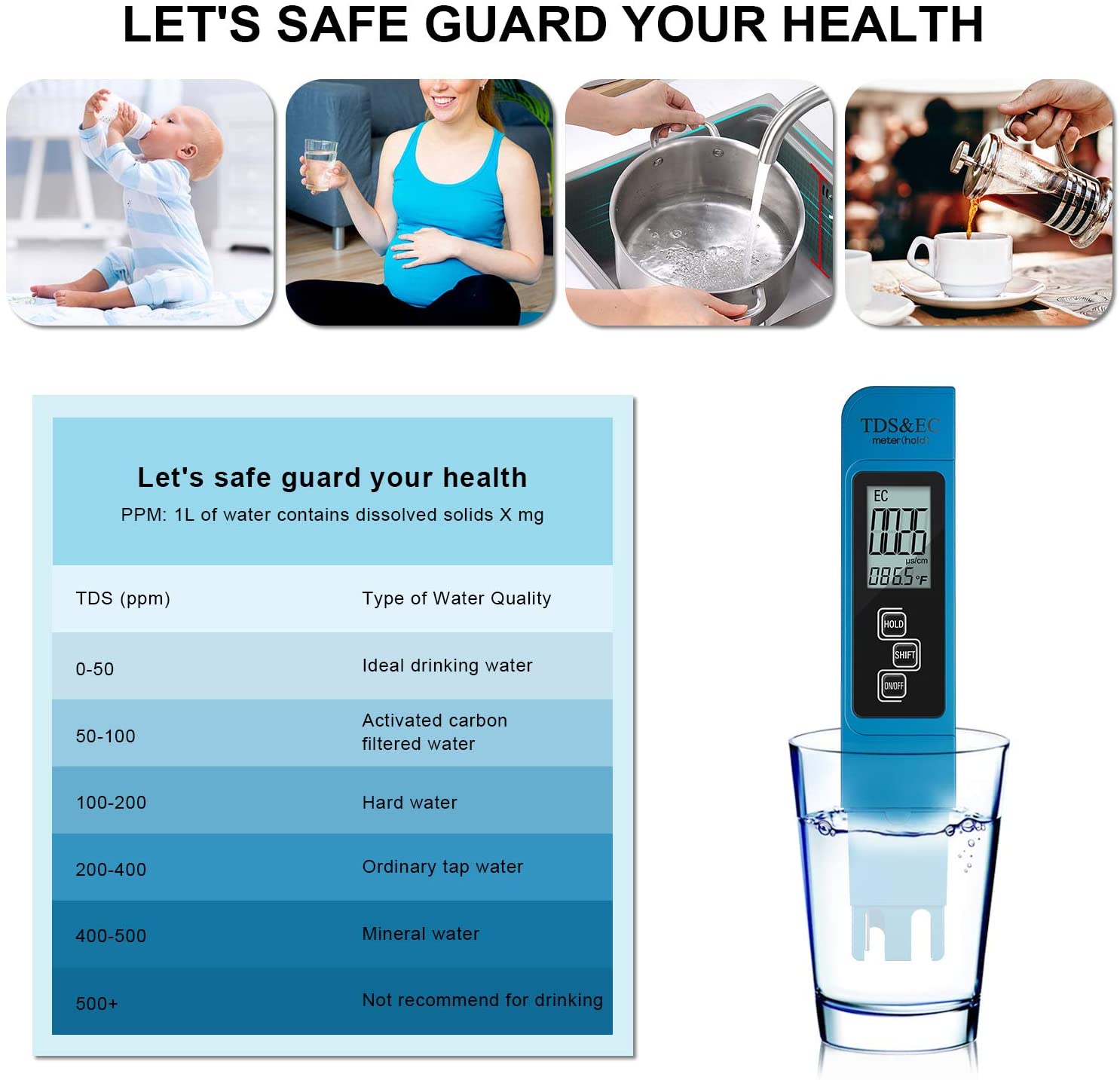 Digital PH /TDS/ EC Meter Test - Ph Meter Digital Water Tester 评论和价格