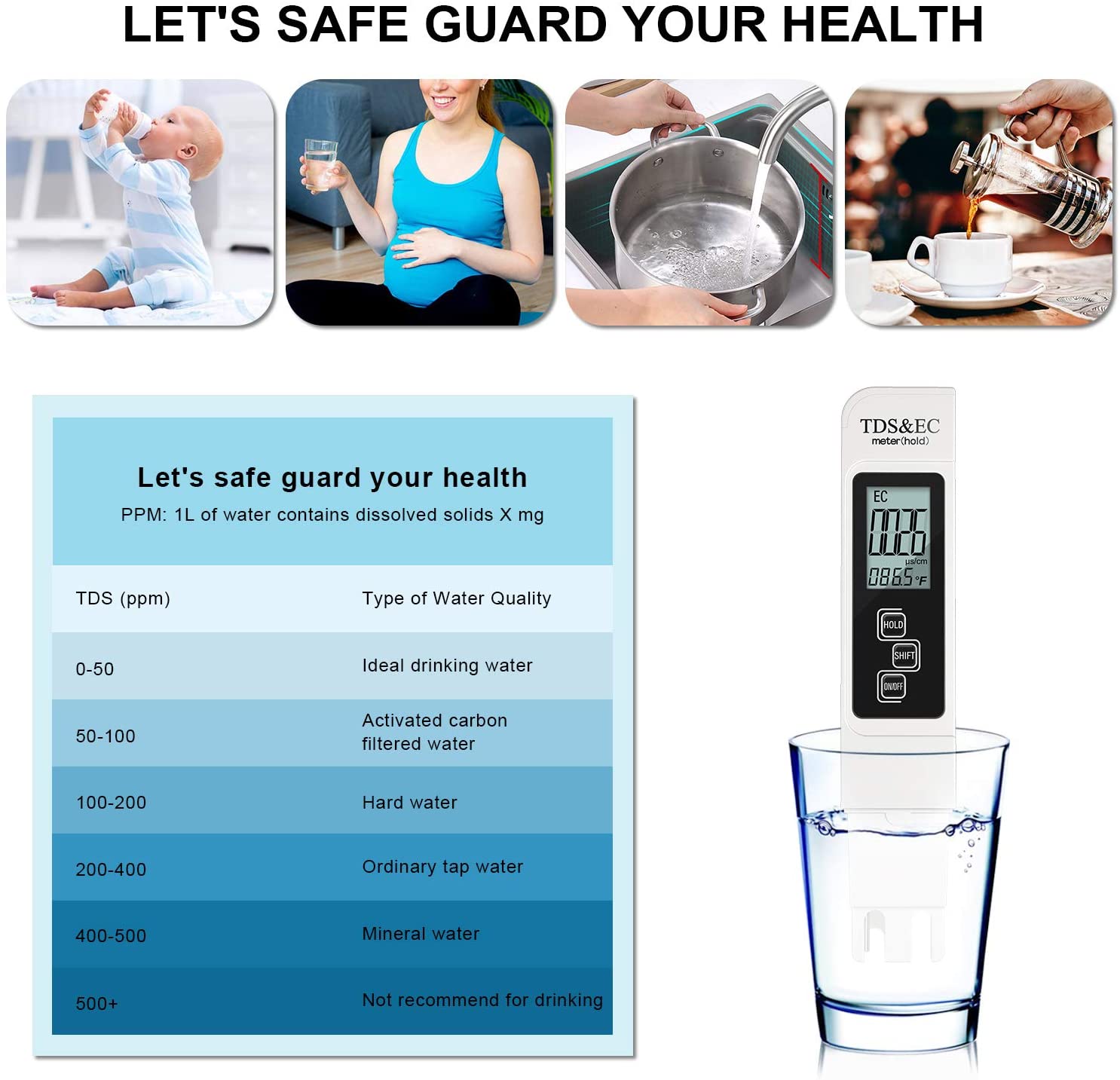 Digital PH /TDS/ EC Meter Test - Ph Meter Digital Water Tester 评论和价格