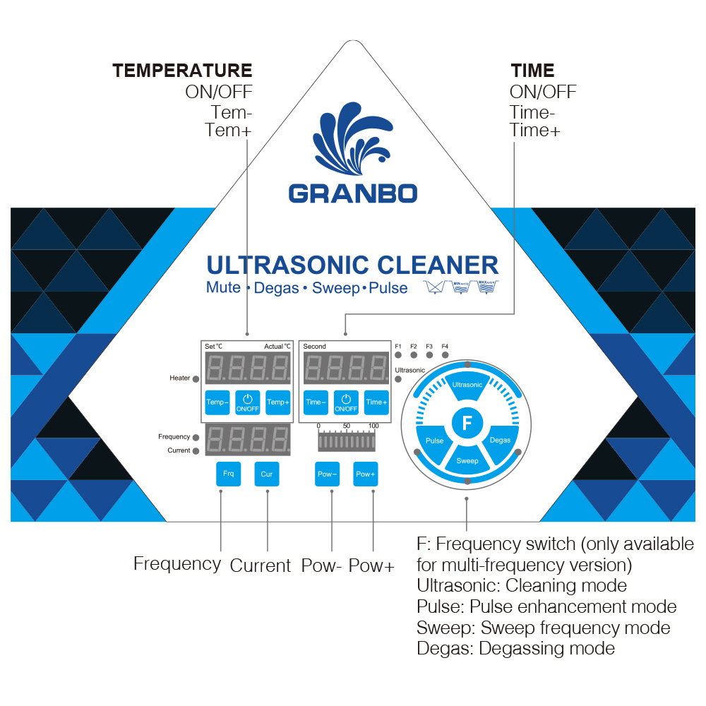 Granbo 30L Ultrasonic Cleaner  - Ultrasonic Cleaner 30L Industrial 评论和价格