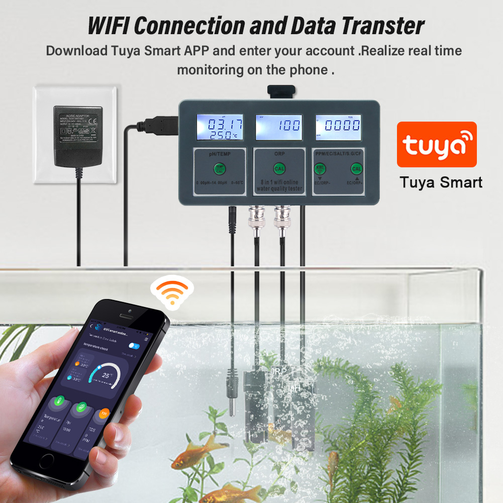 Yieryi WiFi Tuya Smart PH ORP  - Ph Meter Digital Water Tester 评论和价格