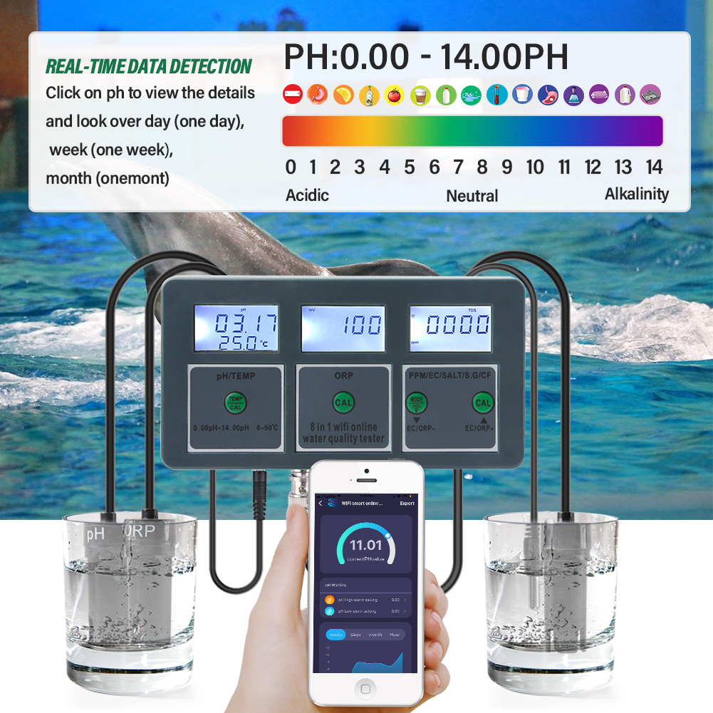 Yieryi WiFi Tuya Smart PH ORP  - Ph Meter Digital Water Tester 评论和价格